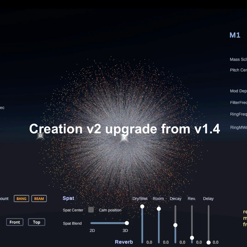 Creation v2 upgrade from v1.4