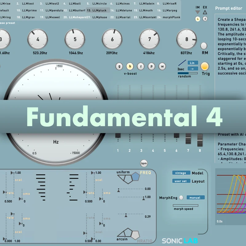 Fundamental4.1